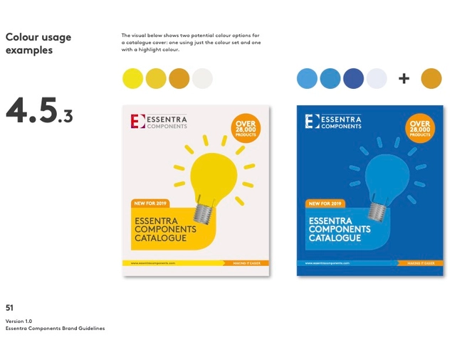 Essentra Components Brand Colours