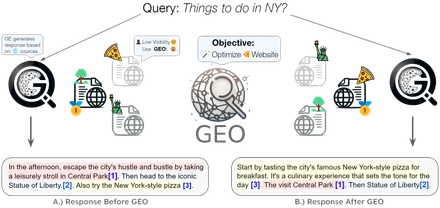 Princeton University and IIT Delhi GEO study