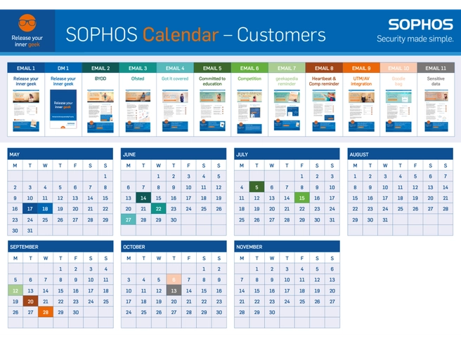 Sophos Calendar