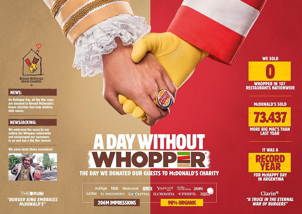 A day without Whopper - Burger King full advert