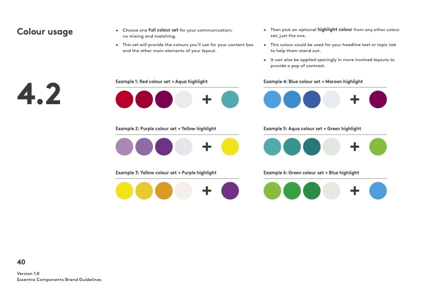 Essentra Components Brand Guidlines