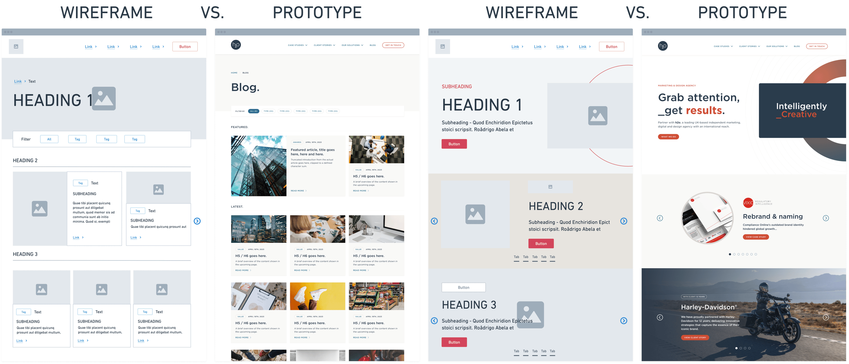 h2o creative website - Wireframe design vs prototype