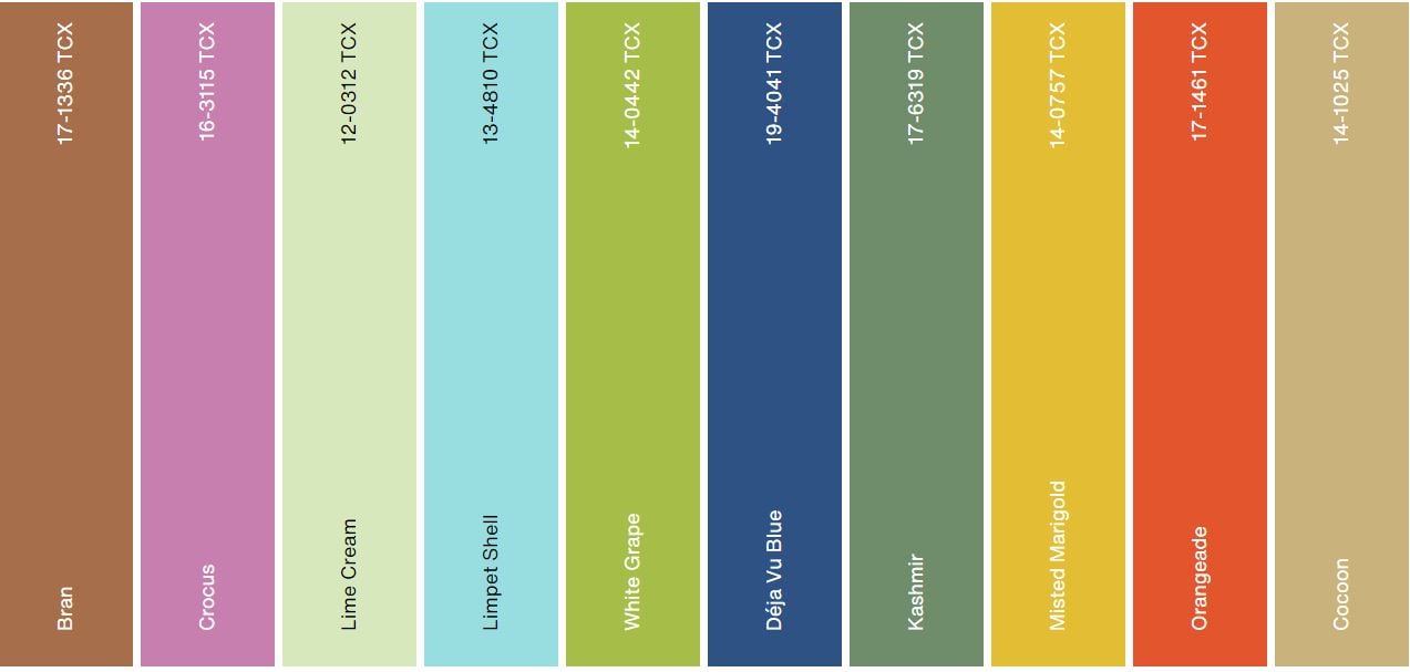 pantones 2025 colour palette