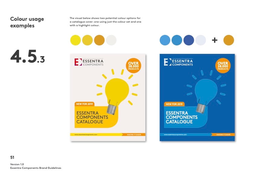 Essentra Components Brand Colours