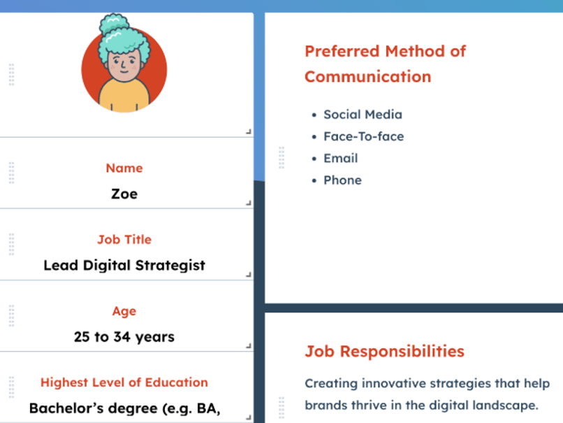 customer persona template