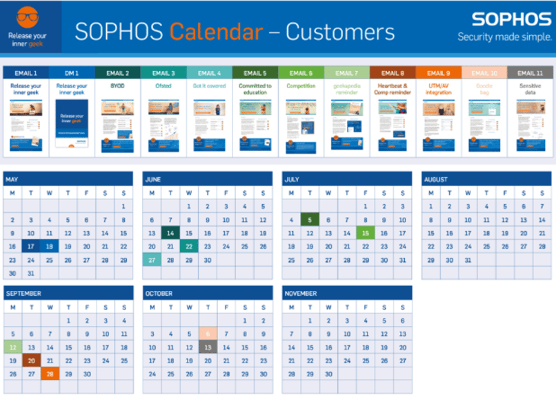 Sophos Calendar