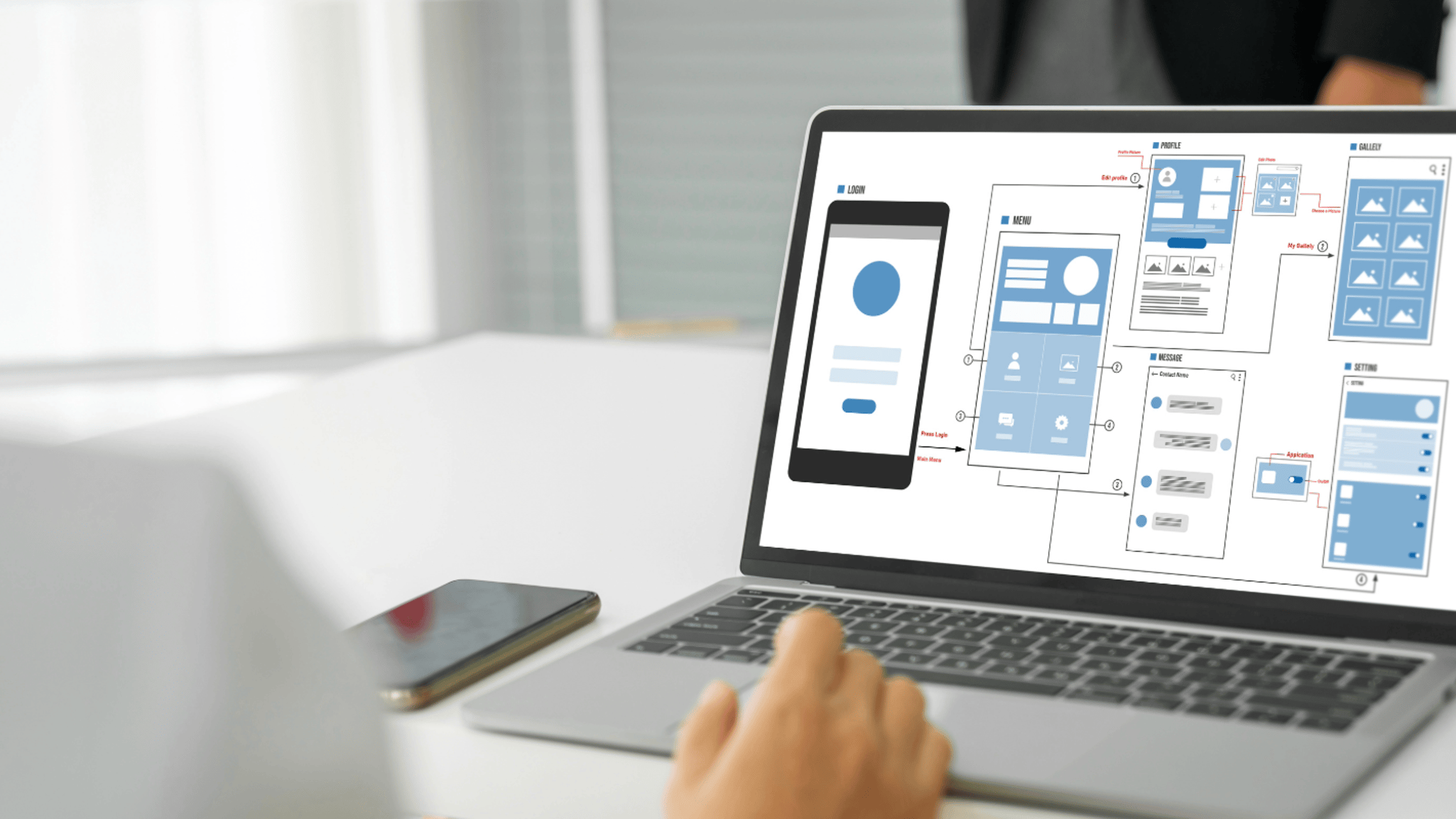 wireframing and prototyping design process