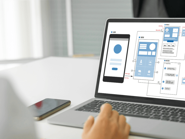 wireframing and prototyping design process