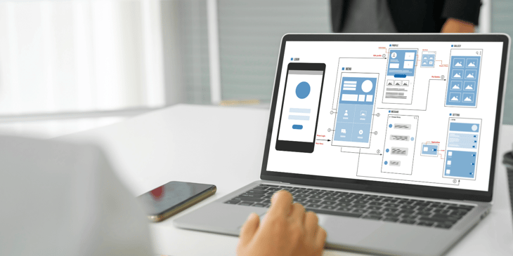 wireframing and prototyping design process