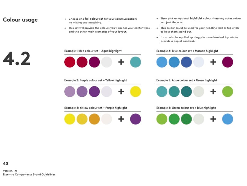 Essentra Components Brand Guidlines