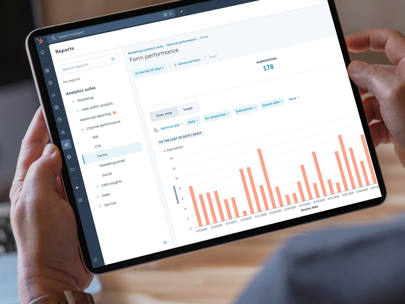 Caresoft CRM stats