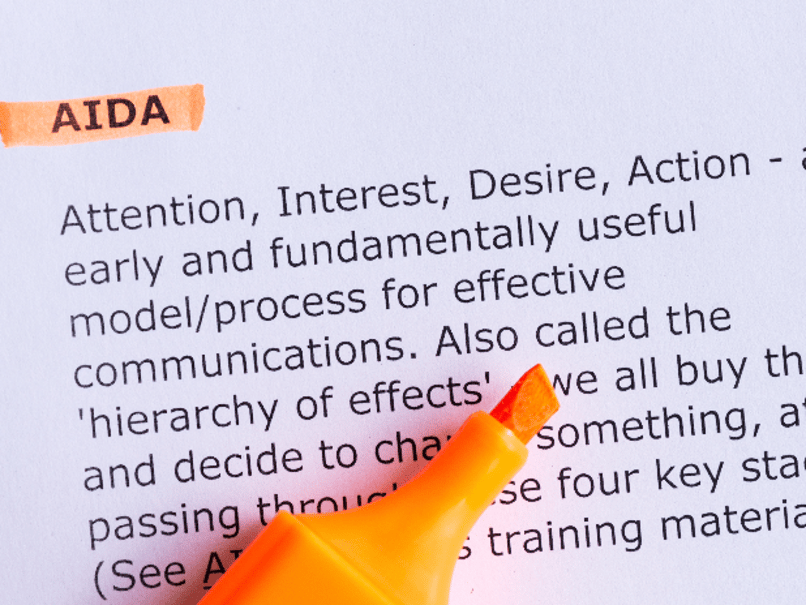 Awareness, Interest Desire, Action. AIDA model.