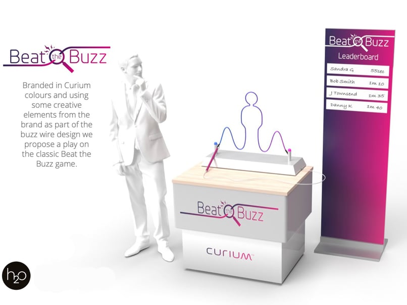 beat the buzz stand design 3D software